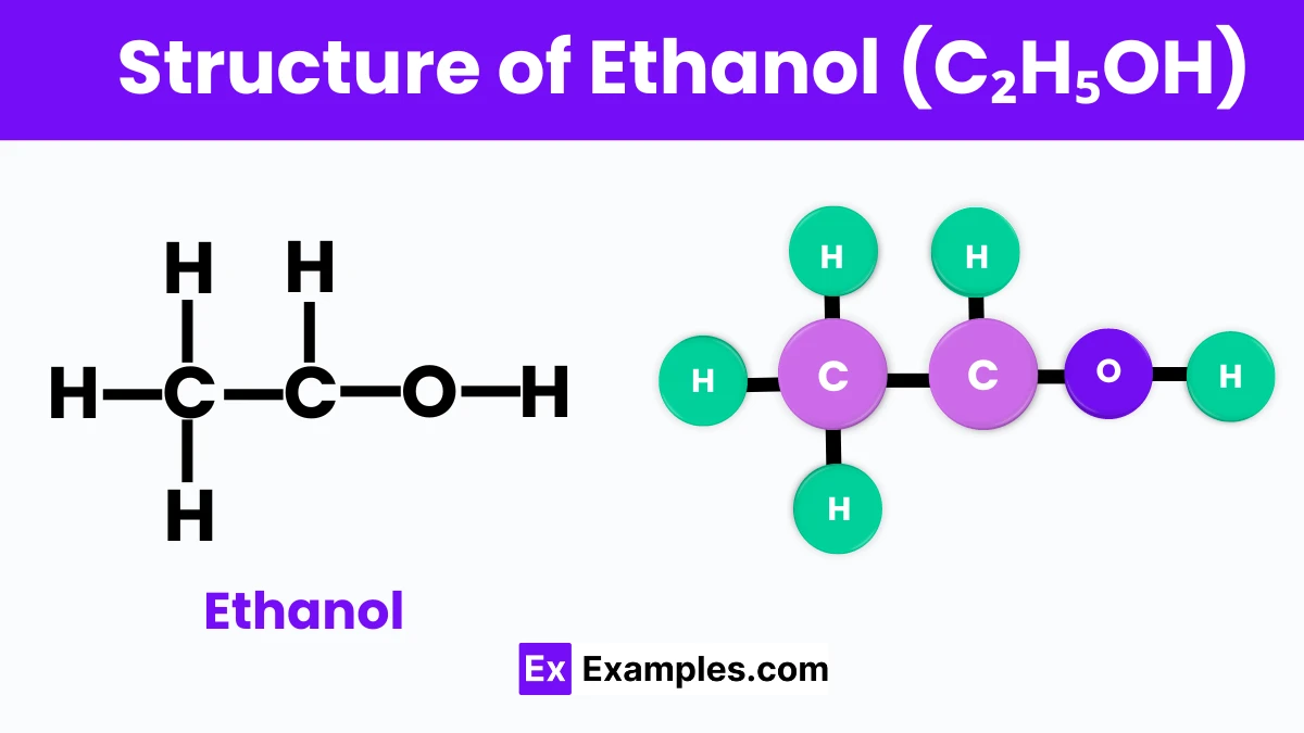 Cấu trúc của Ethanol