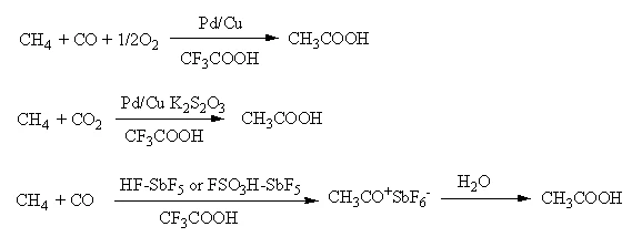 Khí Methane