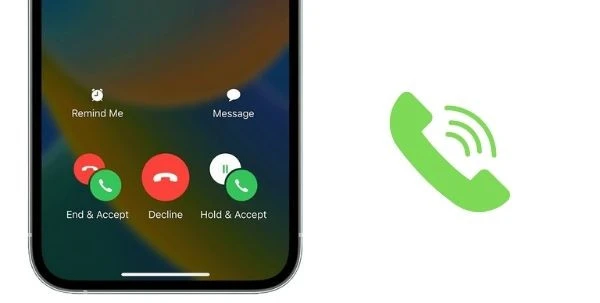 Lợi ích của việc cài đặt chờ cuộc gọi