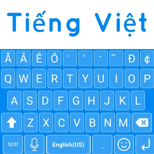 Cài đặt bàn phím tiếng Việt trên Mac