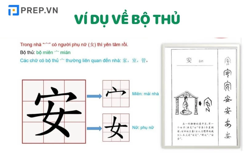 Bộ thủ tiếng Trung là gì? 214 bộ thủ tiếng Trung chi tiết