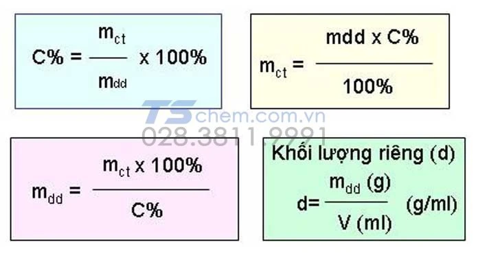 Công thức tính, hướng dẫn giải chi tiết và một số lưu ý khi tính nồng độ phần trăm của dung dịch