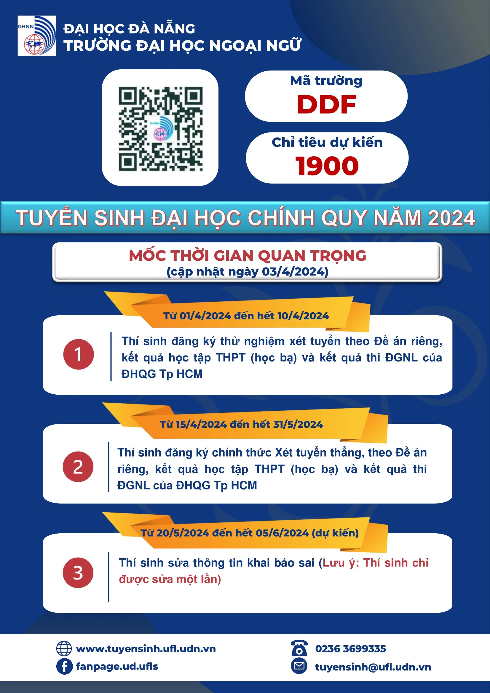 Thông tin tuyển sinh Đại học Chính quy năm 2024