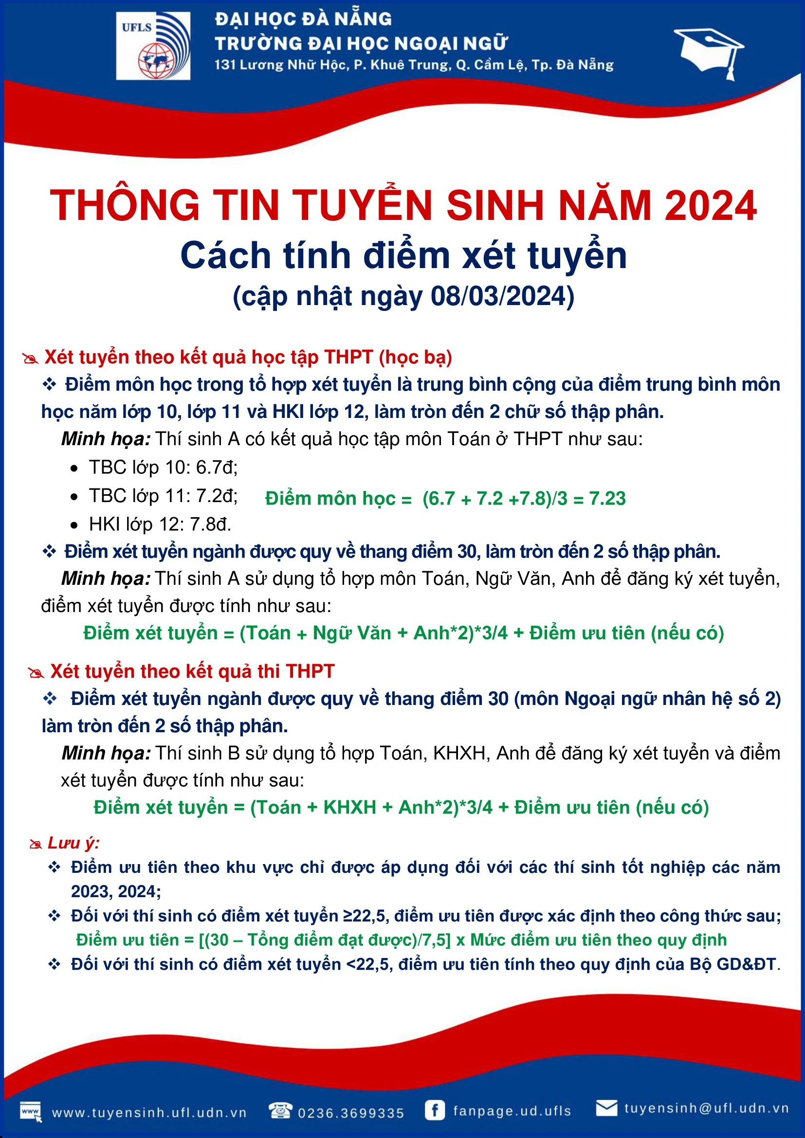 Thông tin tuyển sinh Đại học Chính quy năm 2024