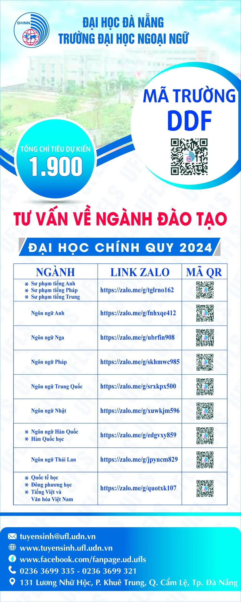 Thông tin tuyển sinh Đại học Chính quy năm 2024