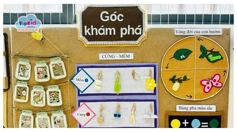 10 Ý tưởng trang trí góc STEAM mầm non độc đáo, ấn tượng