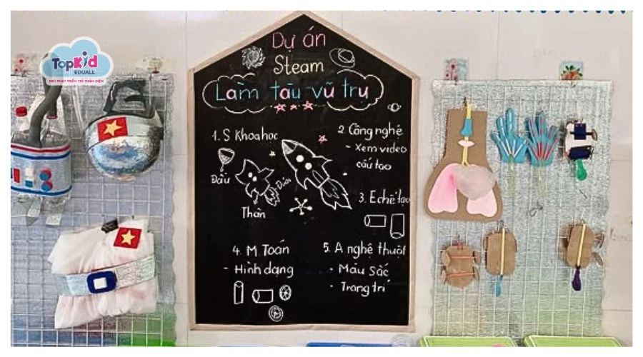 10 Ý tưởng trang trí góc STEAM mầm non độc đáo, ấn tượng