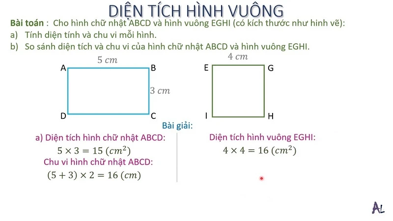 Tất cả các hình trong toán học cơ bản chi tiết đầy đủ nhất