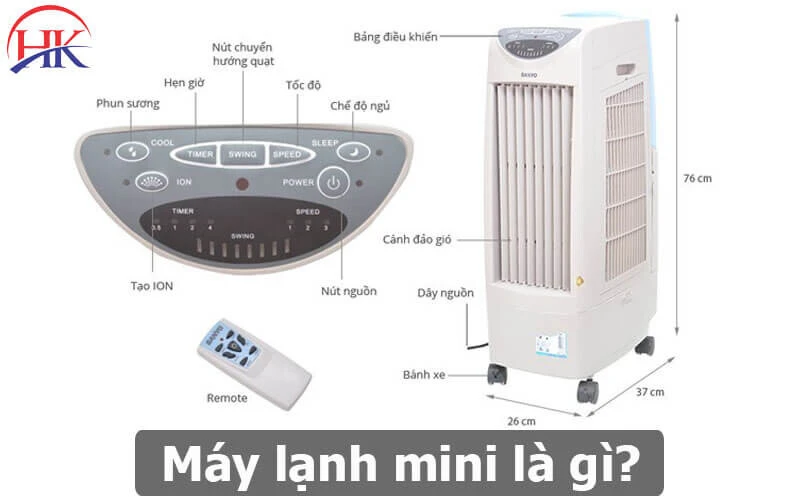 Top 4 máy lạnh mini cho phòng nhỏ chất lượng