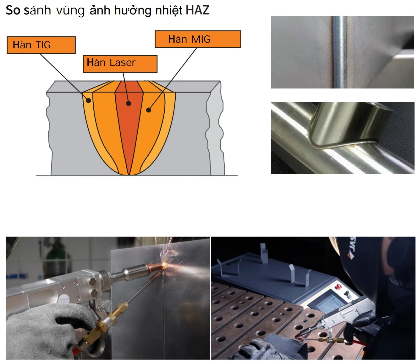 Máy hàn Laser Fiber Jasic LS-15000 - Jasic.com.vn