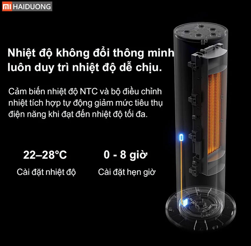 Máy sưởi gốm Xiaomi Smart Tower Heater Lite - Hàng Chính Hãng