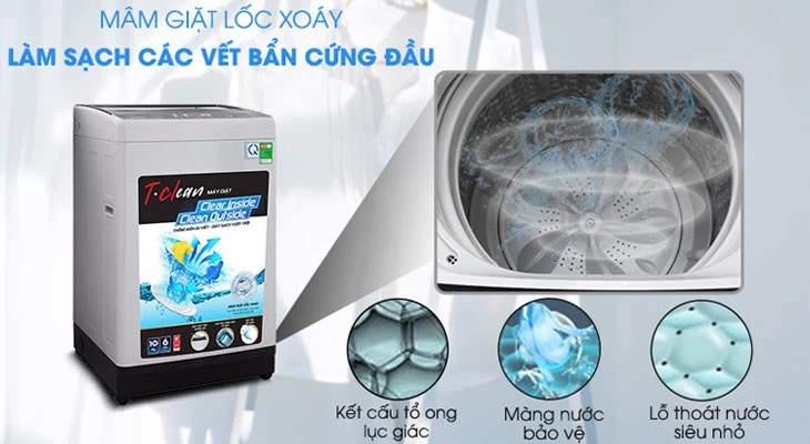 Máy giặt chính hãng giá rẻ, trả góp 0%|Điện Máy Xanh - 01/2025