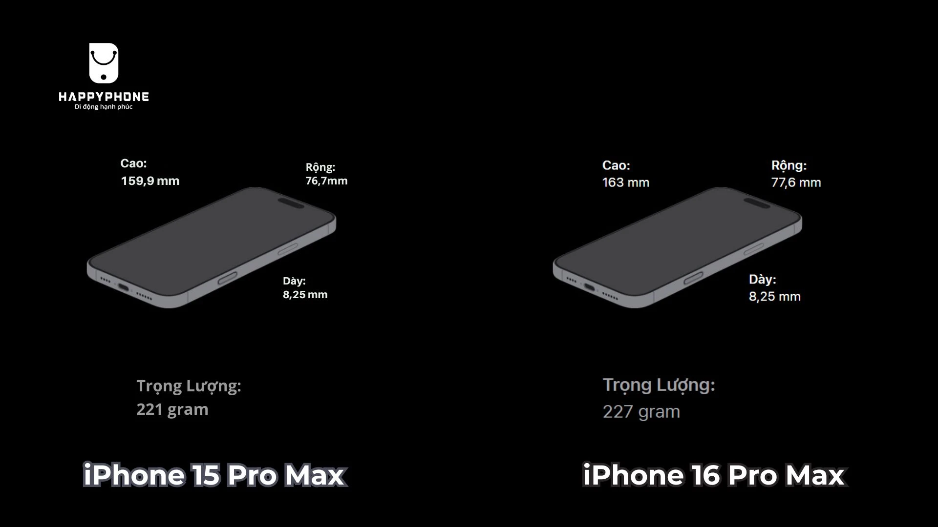 So sánh thiết kế, màu sắc iPhone 15 Pro Max & 16 Pro Max